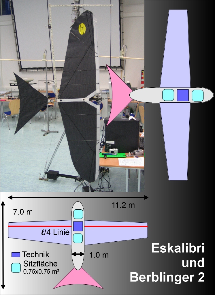 Eskalibri und Berblinger2